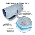 Load image into Gallery viewer, Kurgo Dog Core Cooling Vest
